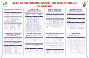 Lịch thi đấu các môn Sea Games 31 tại Quảng Ninh