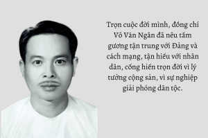 Kỷ niệm 120 năm Ngày sinh đồng chí Võ Văn Ngân (1902 - 2022), lãnh đạo tiền bối tiêu biểu của Đảng và cách mạng Việt Nam