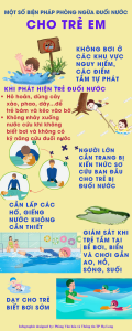 Biện pháp phòng ngừa giúp trẻ tránh đuối nước